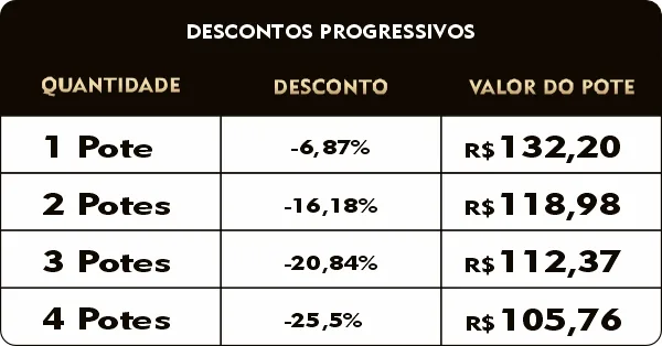 O colágeno Verisol é popular por sua capacidade de melhorar a elasticidade da pele e reduzir rugas.