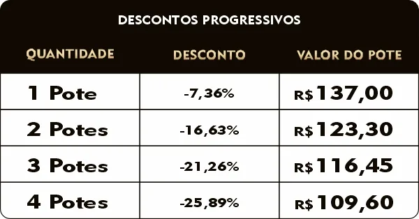O colágeno Verisol é popular por sua capacidade de melhorar a elasticidade da pele e reduzir rugas.