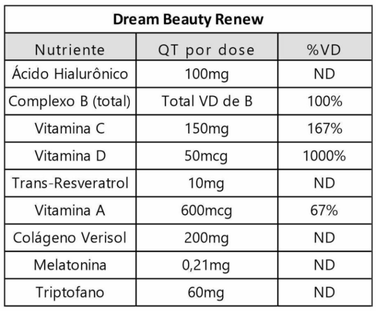 dream-beauty-renew-tabela-nutricional