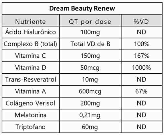 dream-beauty-renew-tabela-nutricional