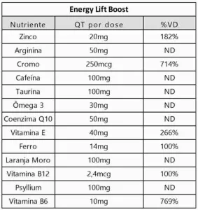 energy-lift-boost-tabela-nutricional